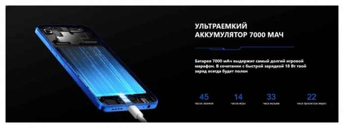 Смартфон Tecno Pova Neo 3 4/128GB Черный EAC