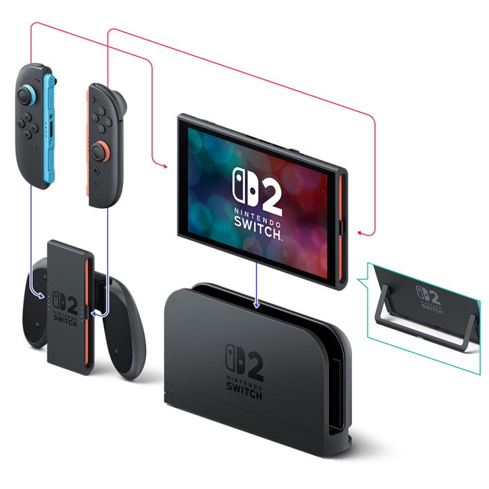 Игровая приставка Nintendo Switch 2 (2025) | Фото 5 из 10